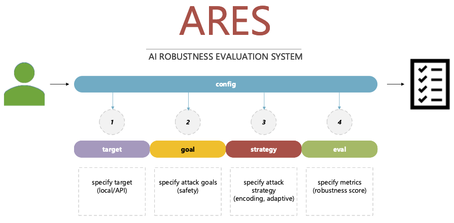 _images/ares_image.png